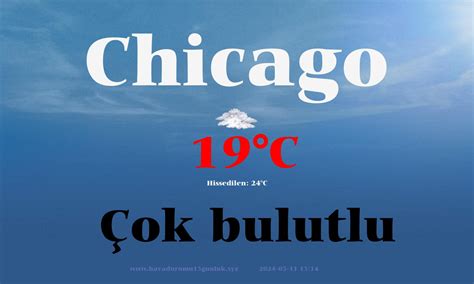 Chicago hava durumu yıllık